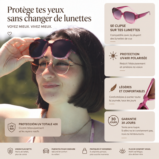 OptiShade® - Lunettes Polarisées à Superposition